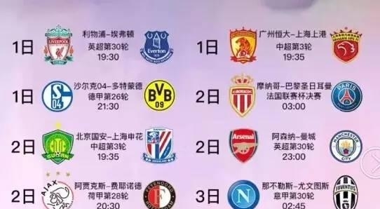 排名