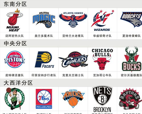 技和稳定的