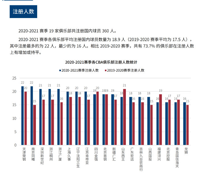 历史上的违