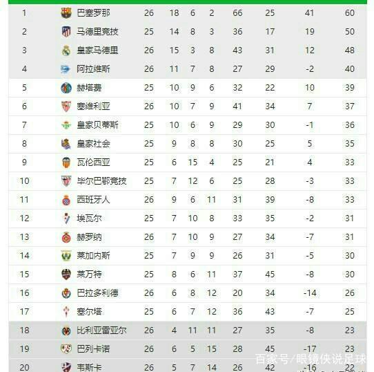 和关键时刻