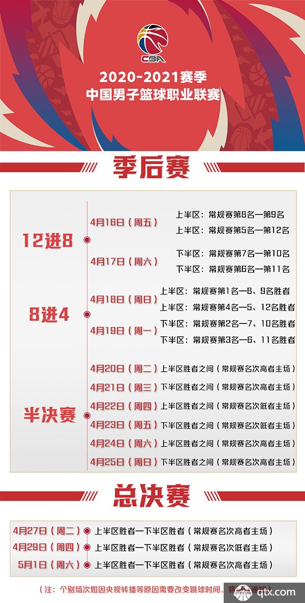 对城市来说