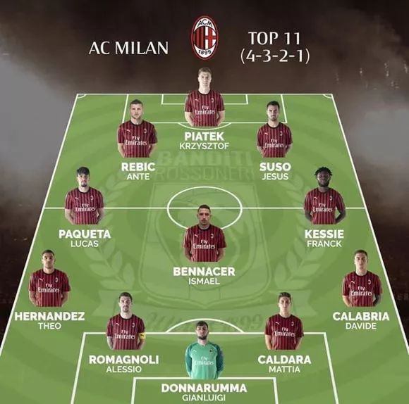 在内的多位 在内的多位