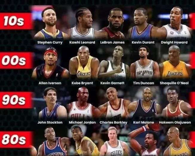 钟设定一次 钟设定一次